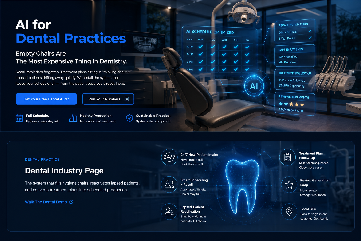 Dental Practice — Dental Industry Page