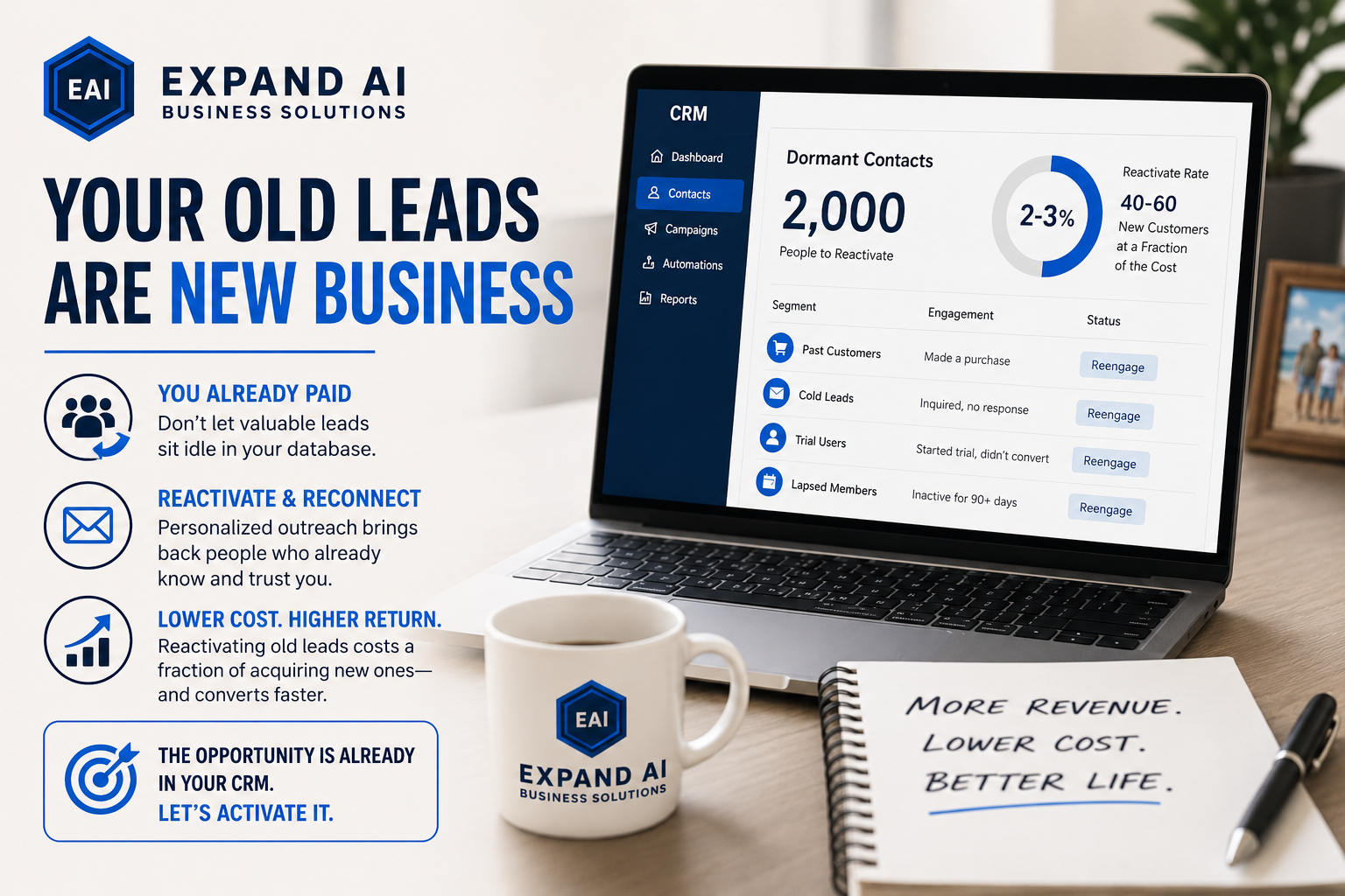 Your Old Leads Are New Business