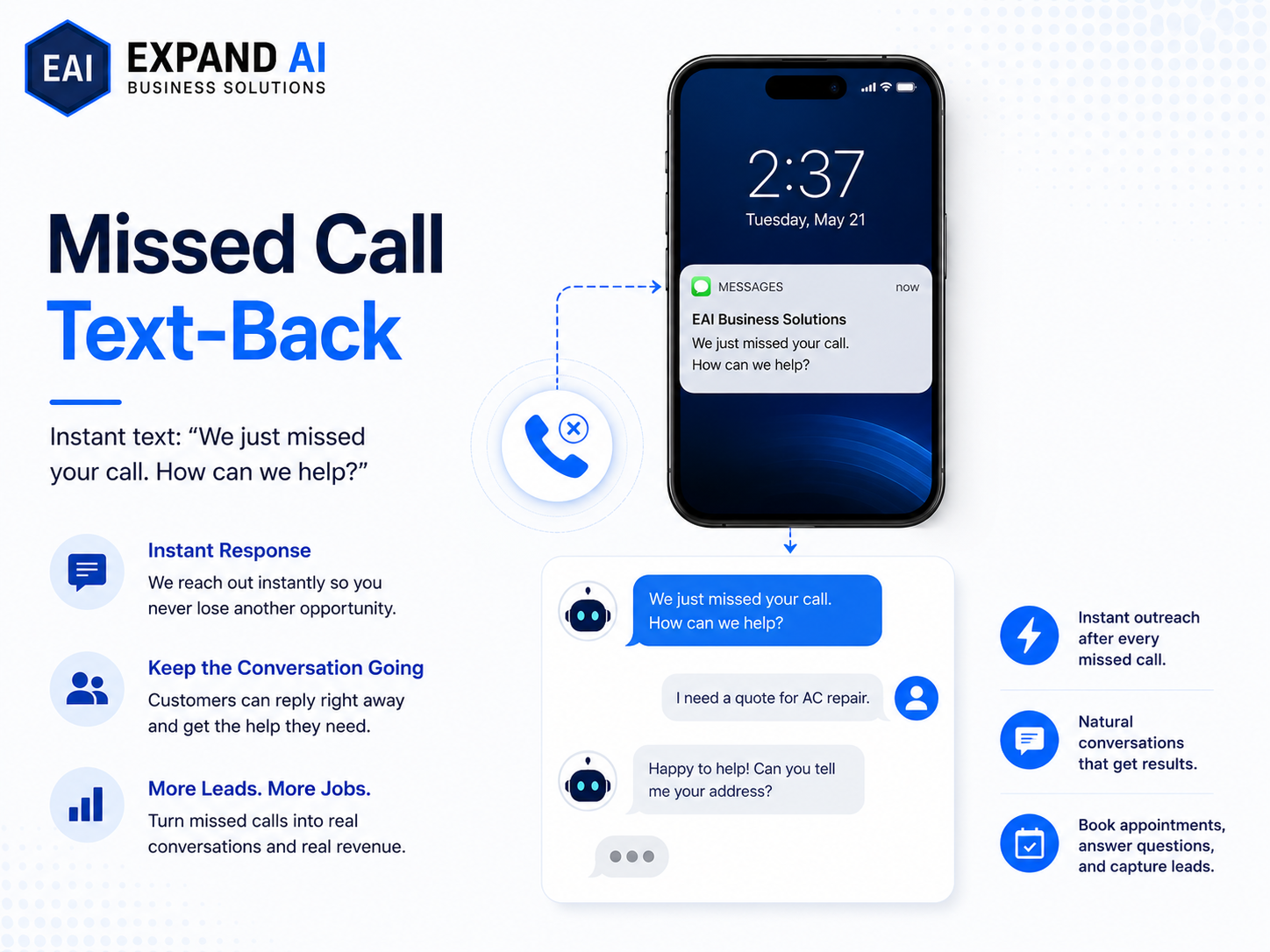 Missed Call Text-Back