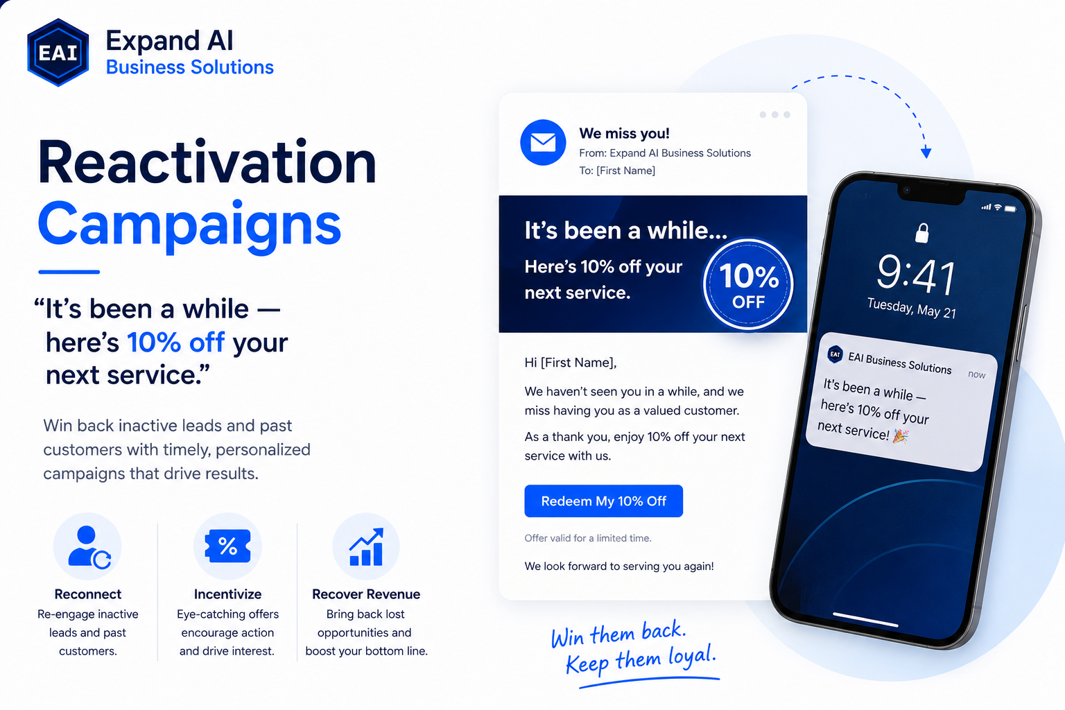 Reactivation Campaigns
