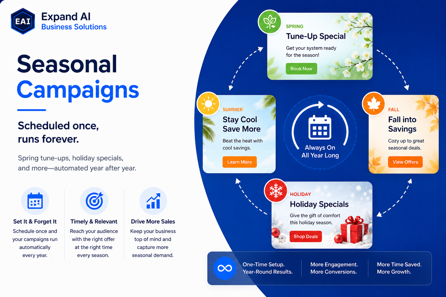 Seasonal Campaigns