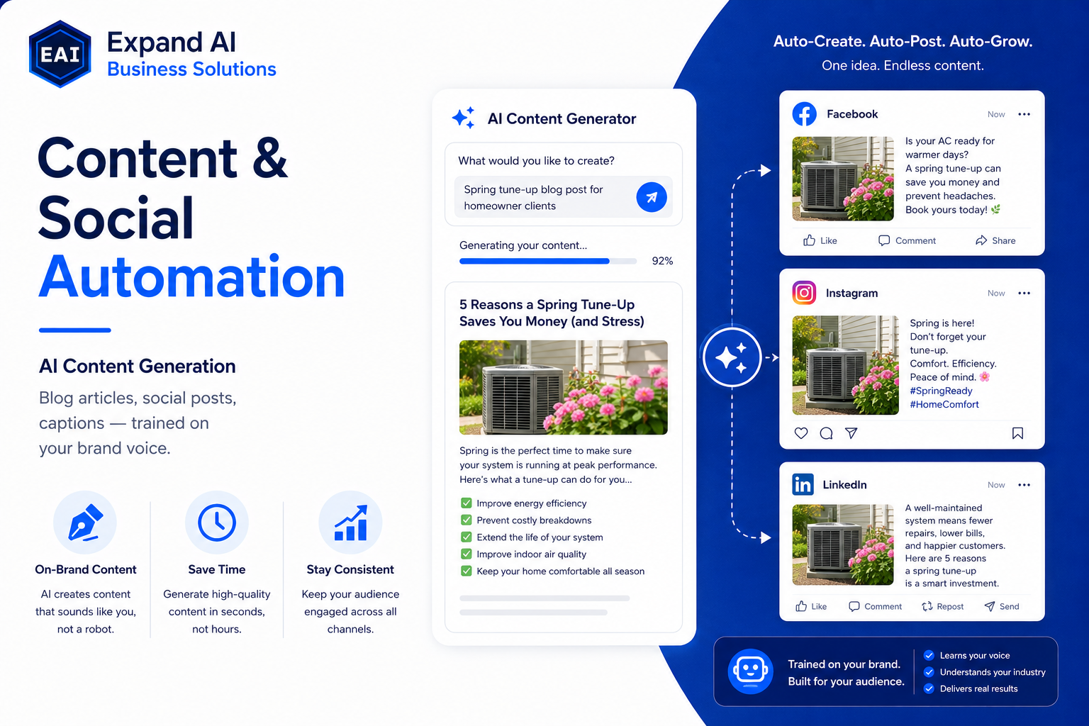 AI Content Generation