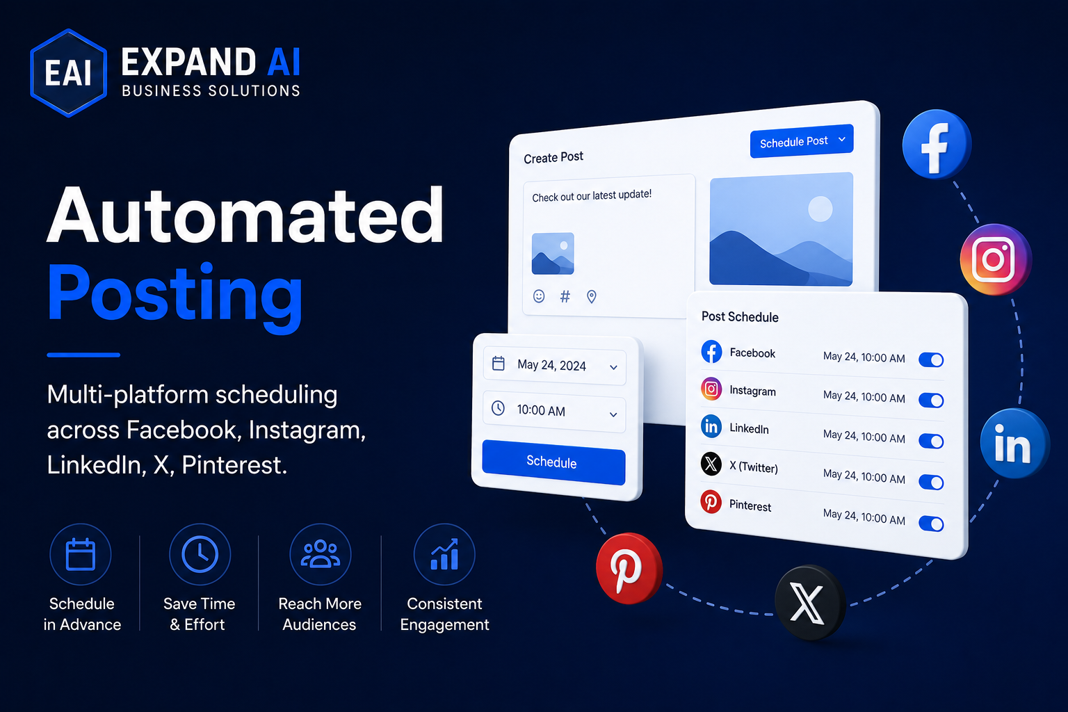 Automated Posting