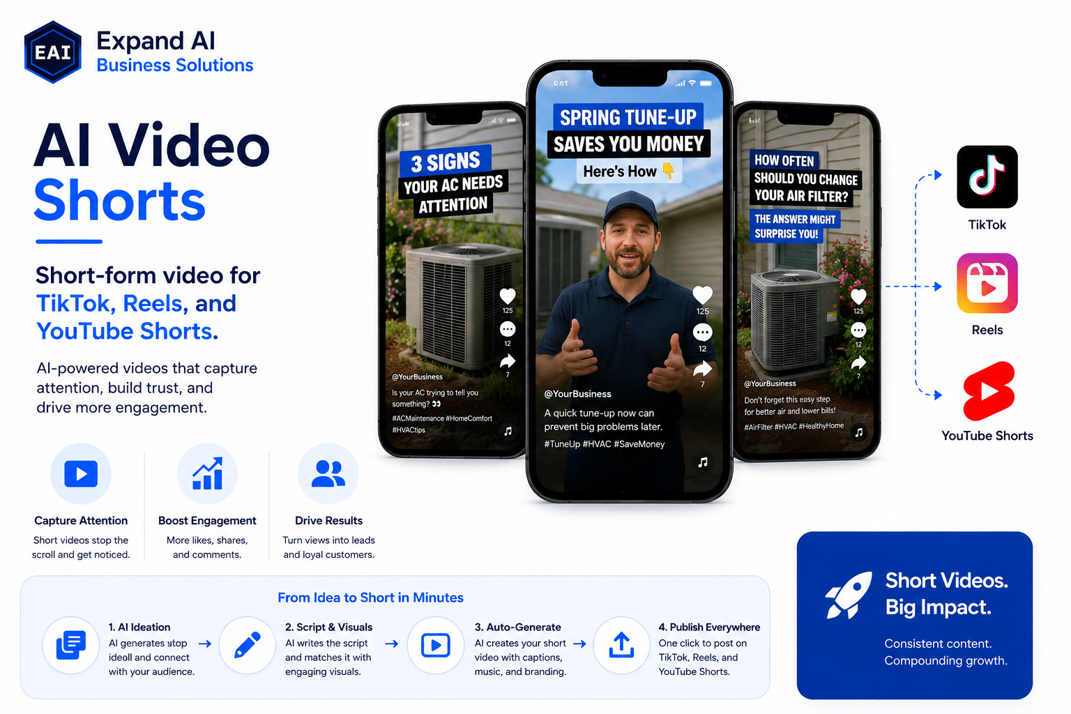 AI Video Shorts