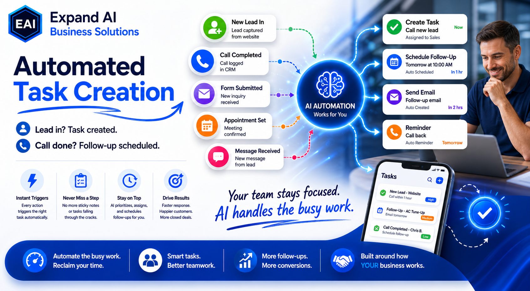 Automated Task Creation