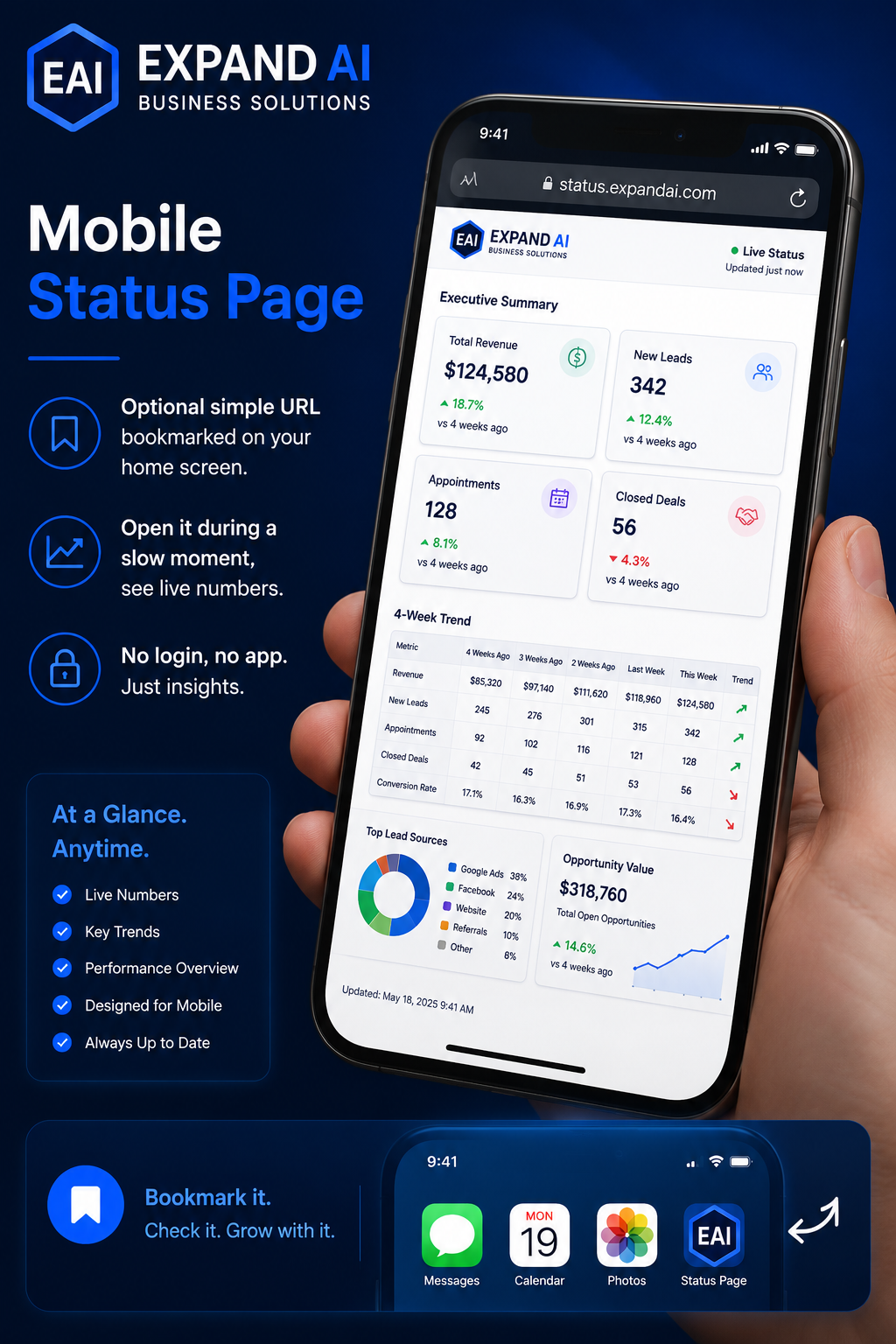 Mobile Status Page
