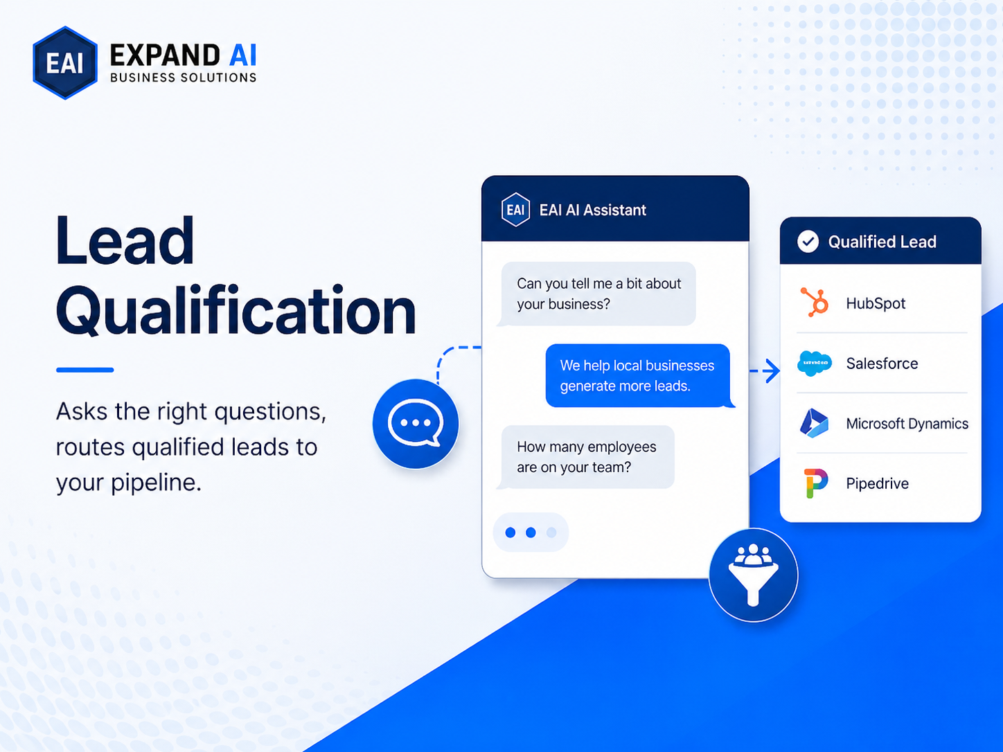 Lead Qualification
